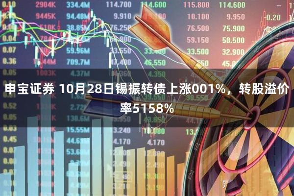 申宝证券 10月28日锡振转债上涨001%，转股溢价率5158%
