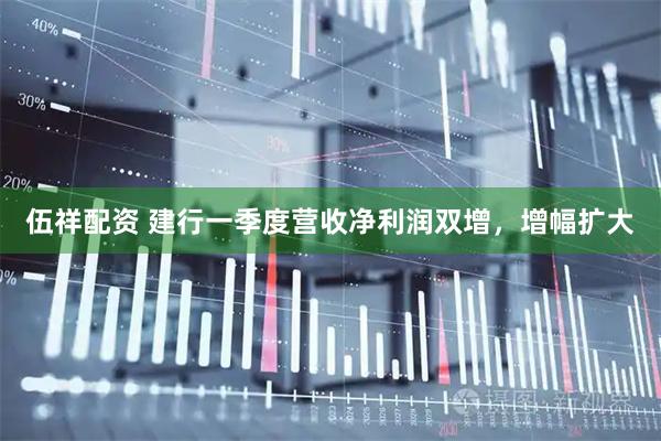 伍祥配资 建行一季度营收净利润双增，增幅扩大